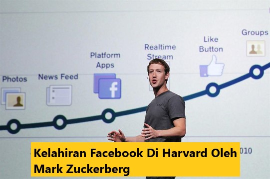 Kelahiran Facebook Di Harvard Oleh Mark Zuckerberg